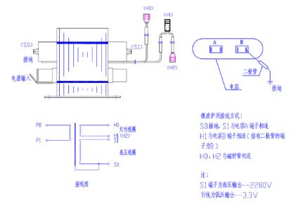 怎樣判斷高壓電容器的優(yōu)劣？