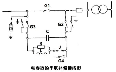 電容器的串聯(lián)補償裝置怎樣接線(xiàn)？